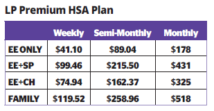 2023 LP Premium rates