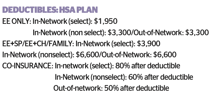 Deductibles HSA Muskogee 23