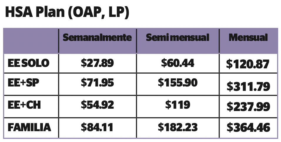 Cigna OAP Y Local Plus