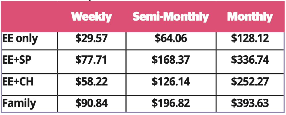 24 HSA OAP LP Rates