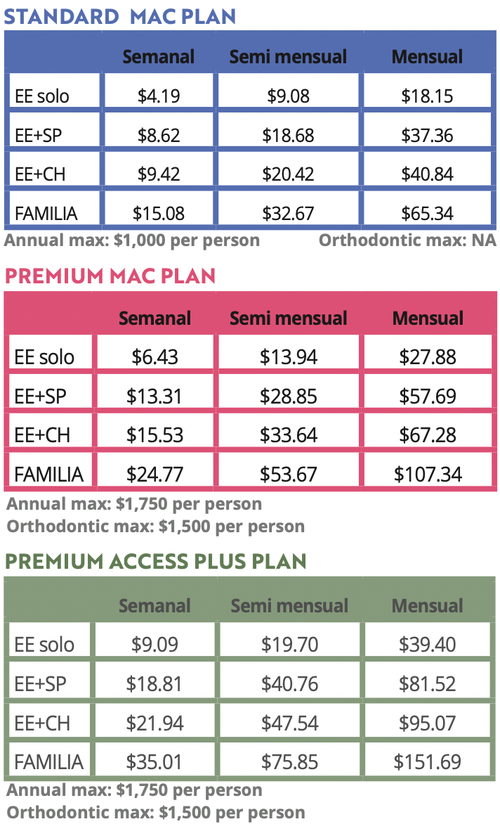 24 Dental Rates SP