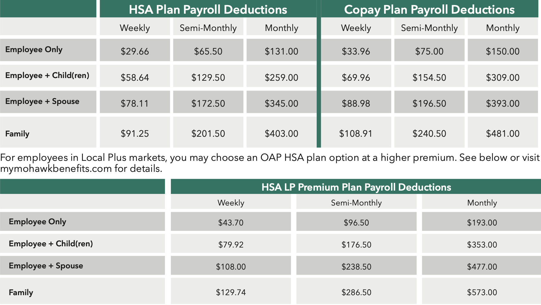 2025 Open Enrollment Home