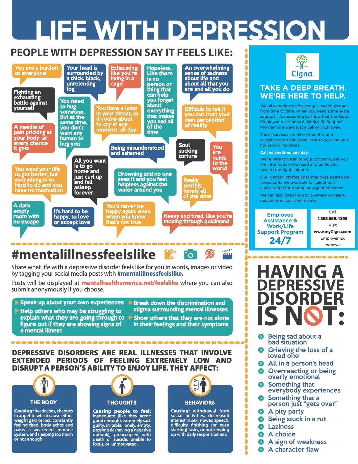 Life with Depression Fact Sheet edited