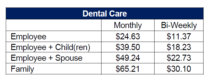 2022 Mohawk Dental