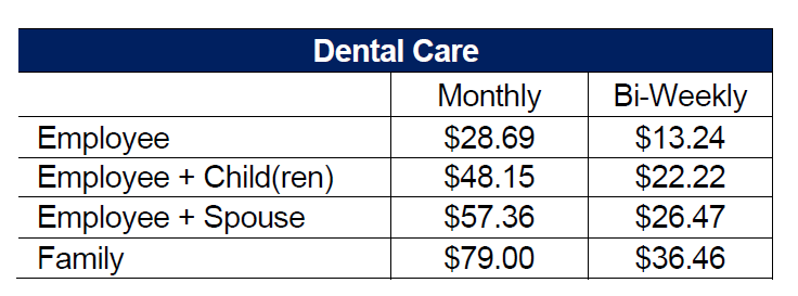 2022 Mohawk Dental